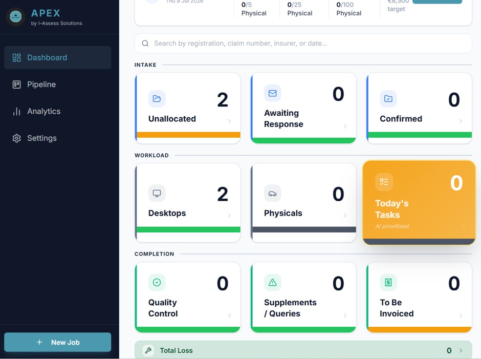 APEX assessment management dashboard showing claim intake, workload and completion pipeline